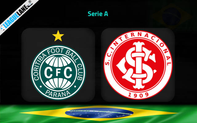 Coritiba vs Internacional Prediction & Betting Tips
