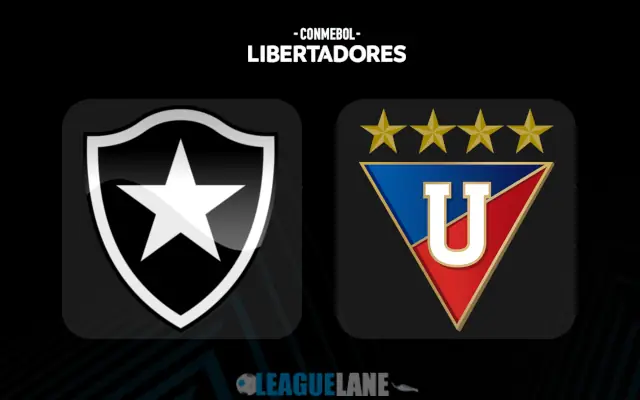 Botafogo vs LDU Quito Prediction and Match Preview