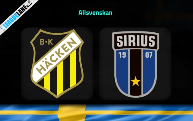 Hacken vs Sirius Prediction & Betting Tips