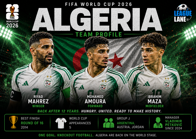 Algeria World Cup 2026: Squad, Key Players, Tactics and Predictions