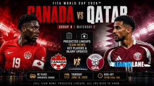 Canada vs Qatar World Cup 2026 Team News and Lineups by LeagueLane