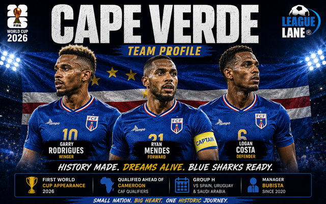 Cape Verde World Cup 2026: Squad, Key Players, Tactics and Predictions