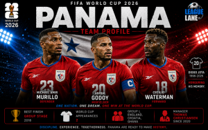 Panama World Cup 2026 Team Profile - Squad, Key Players and Predictions