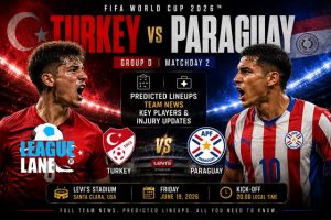 Turkey vs Paraguay World Cup 2026 predicted lineups and team news