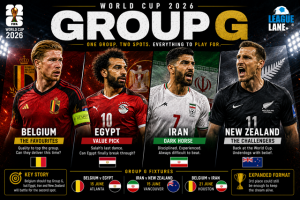 World Cup 2026 Group G Preview - Belgium, Egypt, Iran and New Zealand